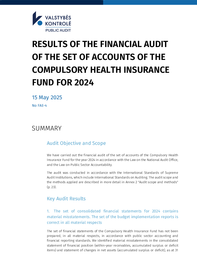 Results of the financial audit of the set of accounts of the Compulsory Health Insurance Fund for 2024