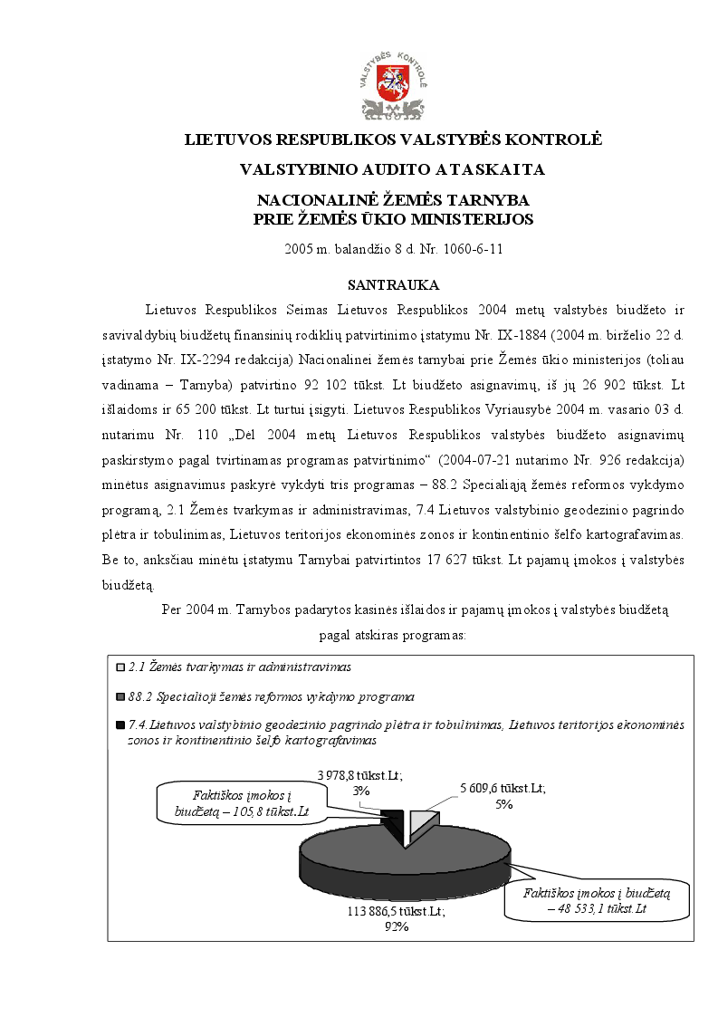 Nacionalinė žemės tarnyba prie Žemės ūkio ministerijos