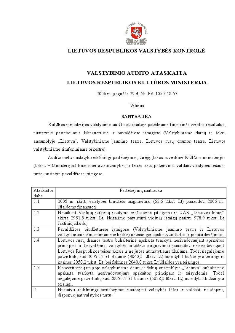 Lietuvos Respublikos kultūros ministerija.