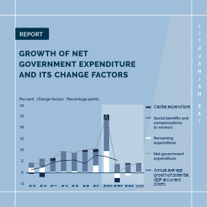 Picture for Assessment of Lithuania’s Stability Programme for 2022: no specific measures to decrease expenditure projected for 2023-2025