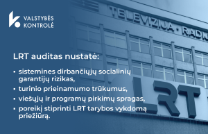 Iliustracija pranešimui spaudai Valstybės kontrolė: LRT auditas nustatė sistemines dirbančiųjų socialinių garantijų rizikas, esmines turinio prieinamumo ir pirkimų spragas