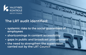 Picture for National Audit Office: LRT audit identified systemic risks to employee social guarantees, significant gaps in content accessibility and procurement
