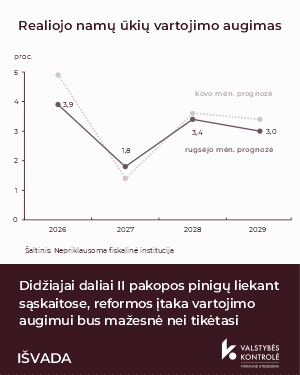 Iliustracija pranešimui spaudai Nepriklausoma fiskalinė institucija: II pensijų pakopos pokyčiai ekonomikos nepaspartino tiek, kiek tikėtasi 